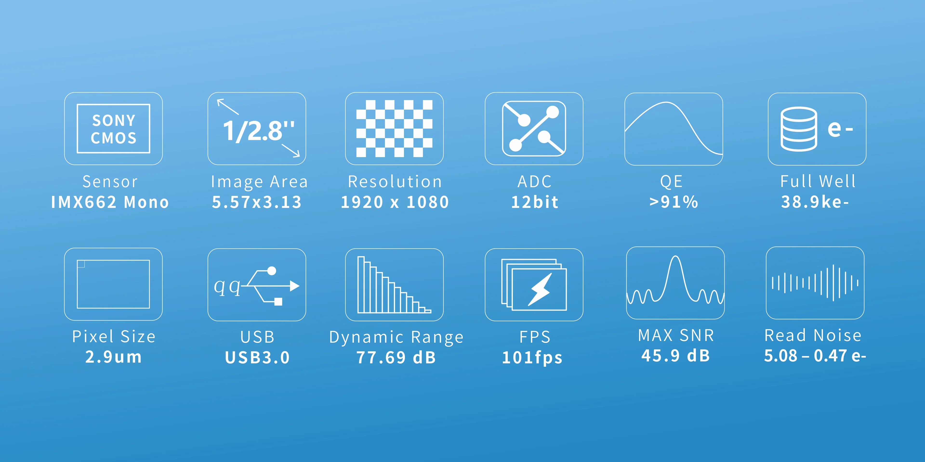 Technical Specifications