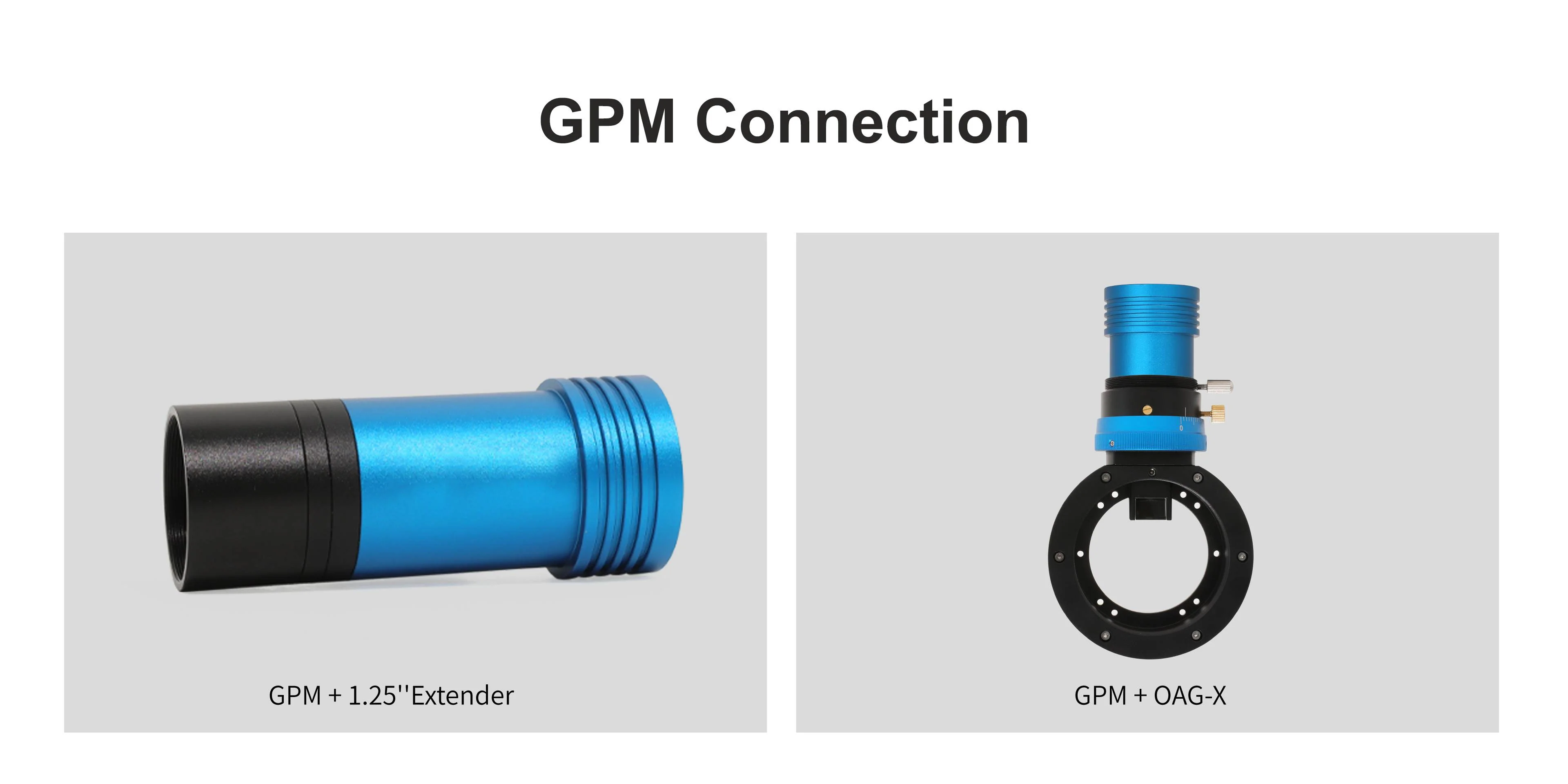 GPM174M