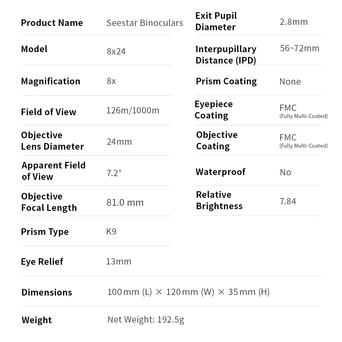 Seestar_Binoculars