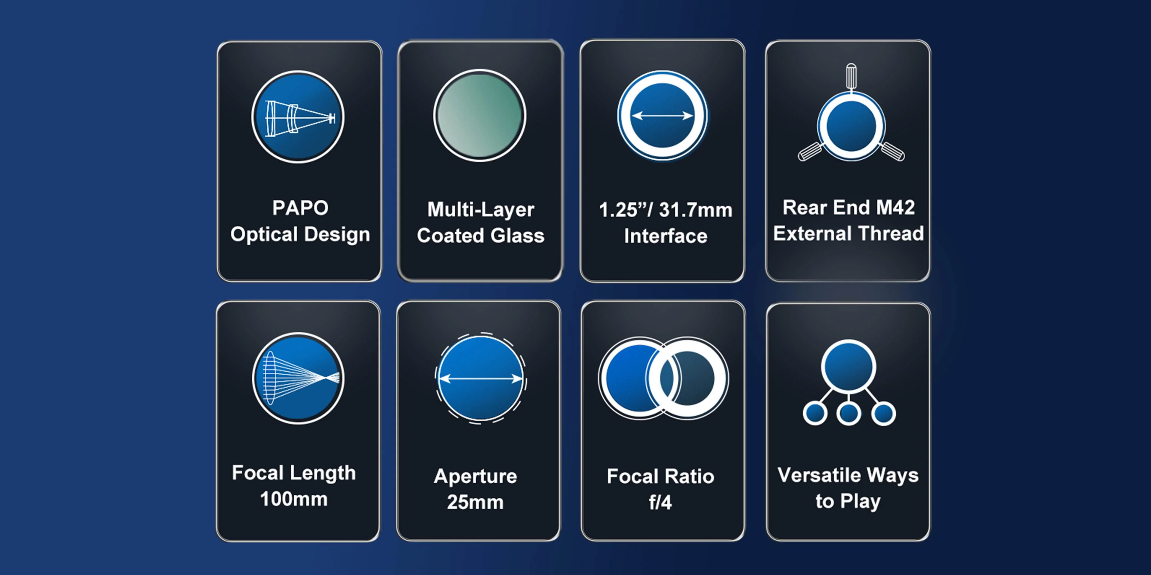 ToupTek_GS100_Guide_Scope_Advantages