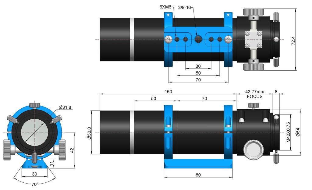 FS_FindScope3