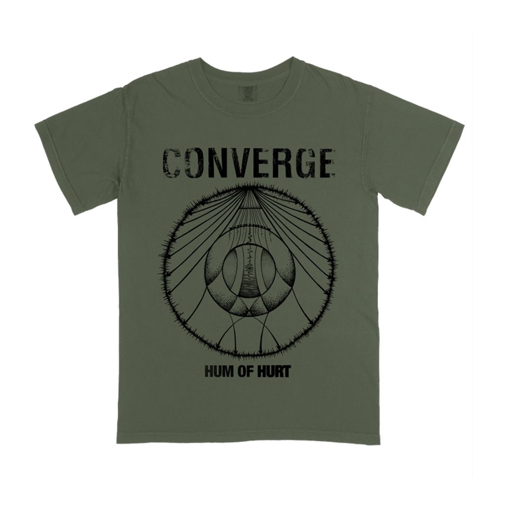 coooonverge