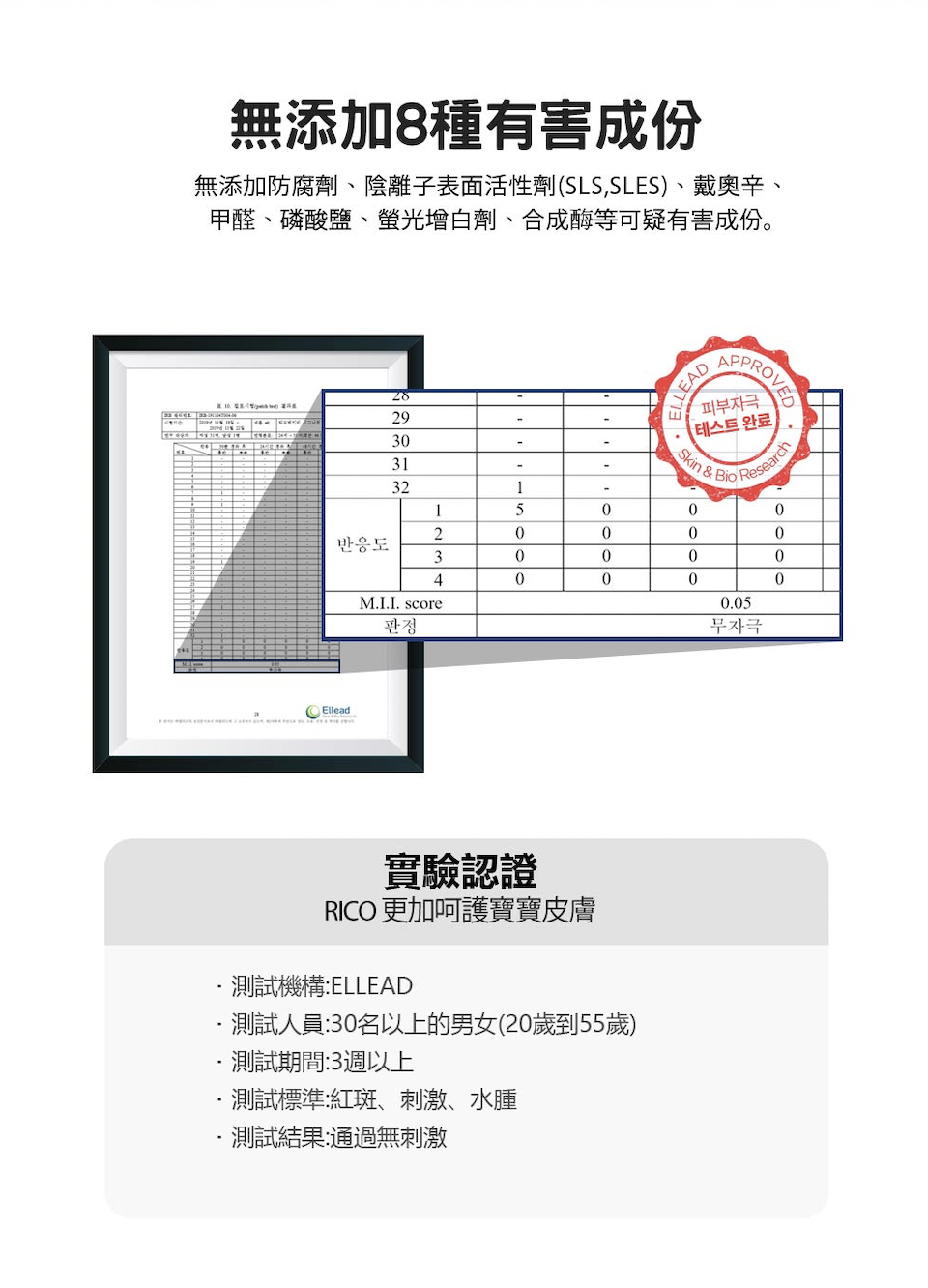 小藍 20抽 介紹圖文08