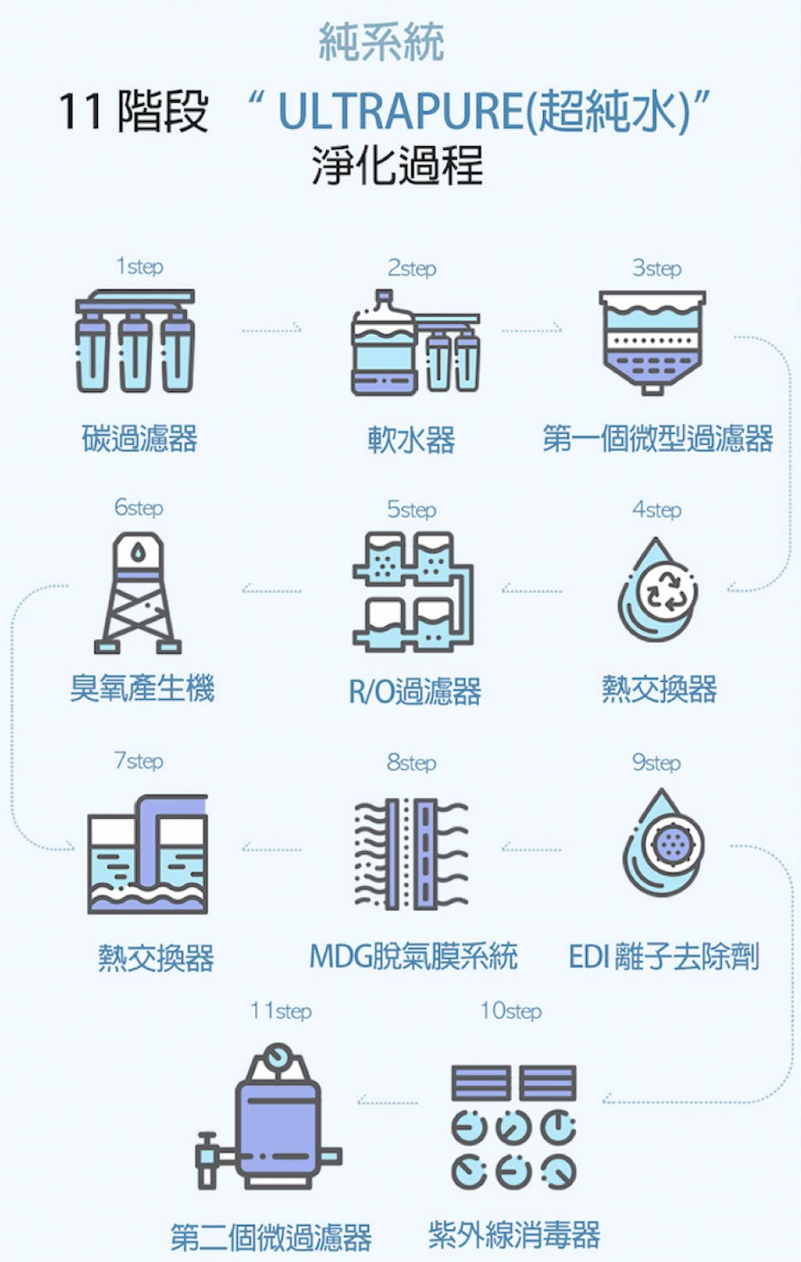 小藍 20抽 介紹圖文09