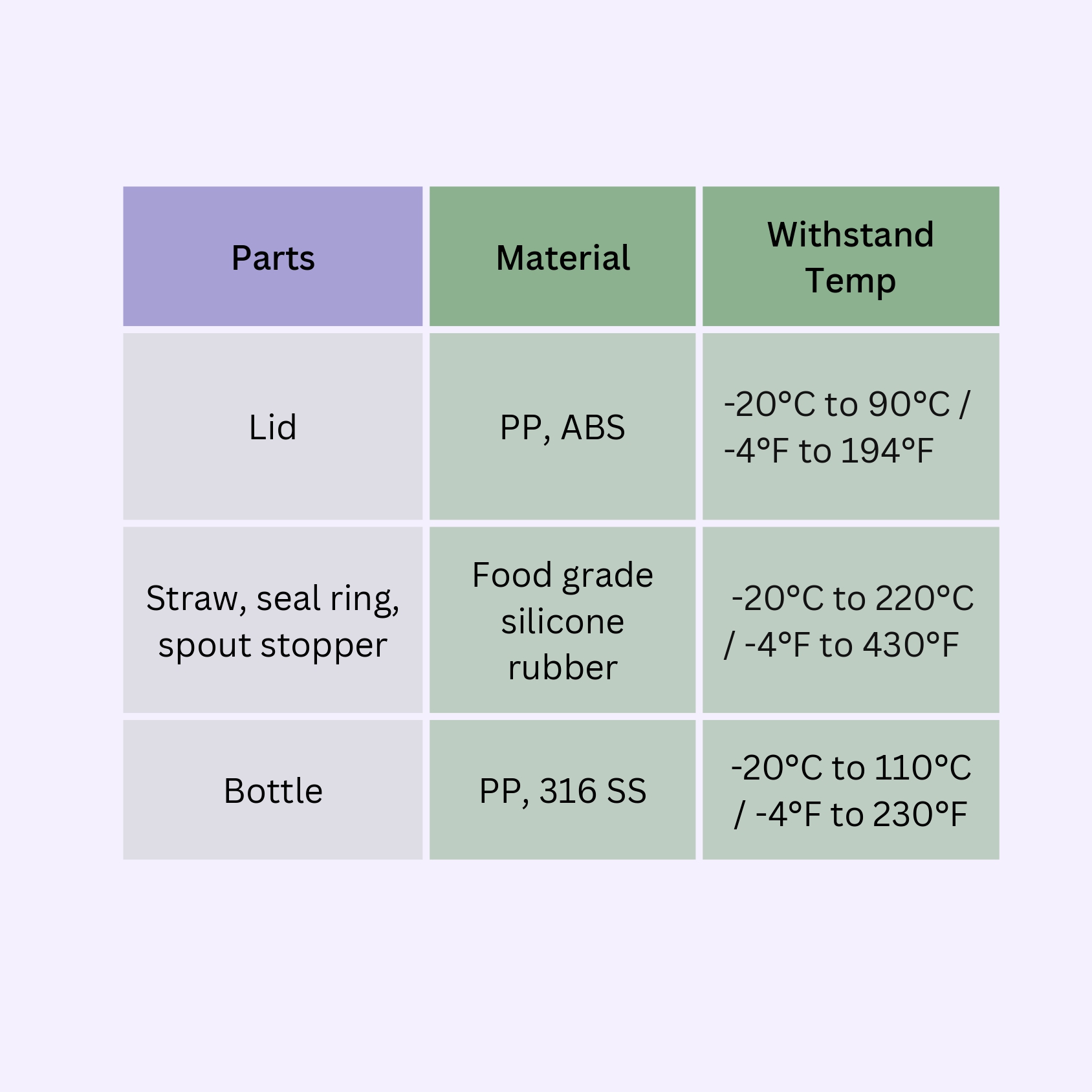 EBC_straw & spout (1)_page-0007