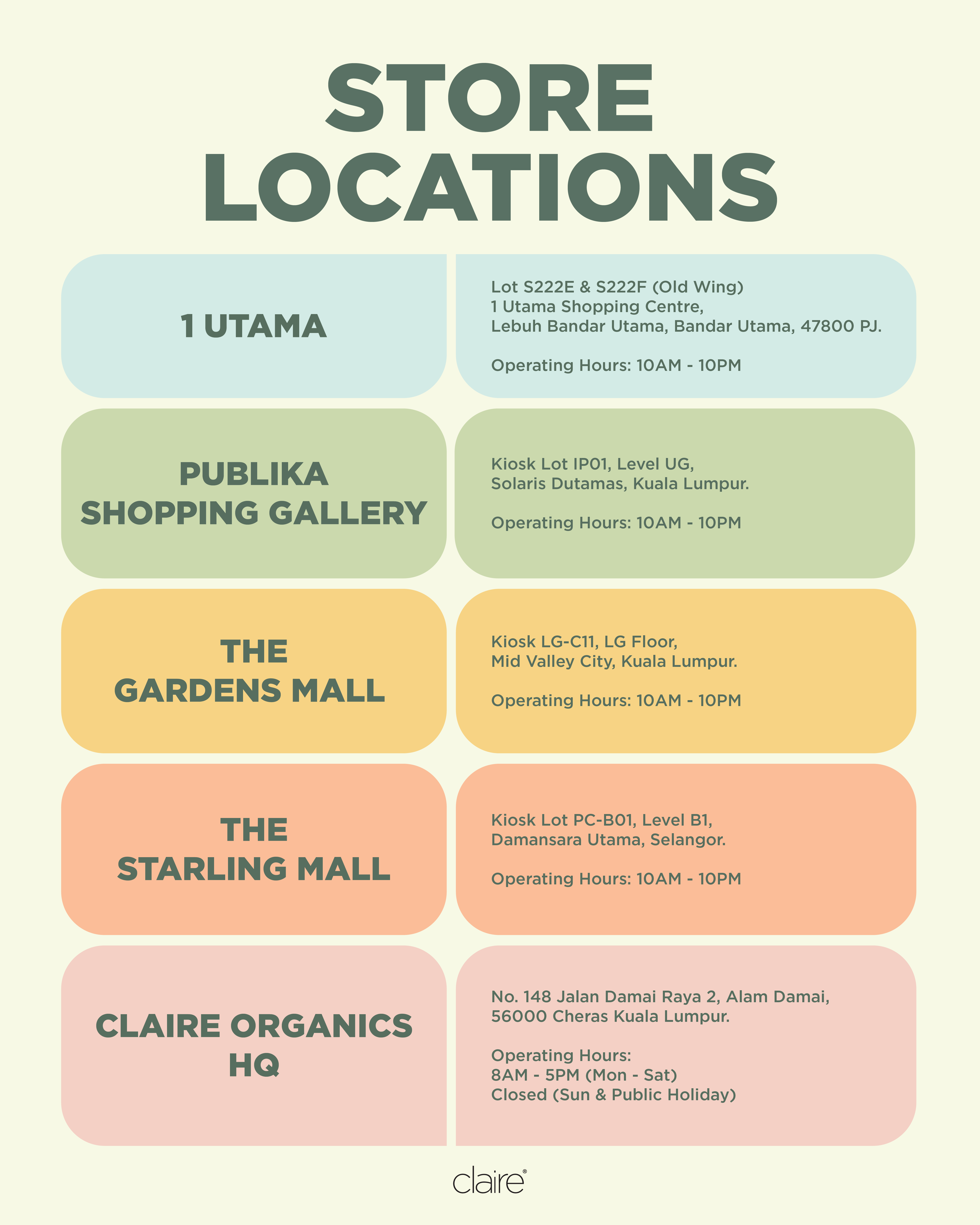 Store Locations-PG1