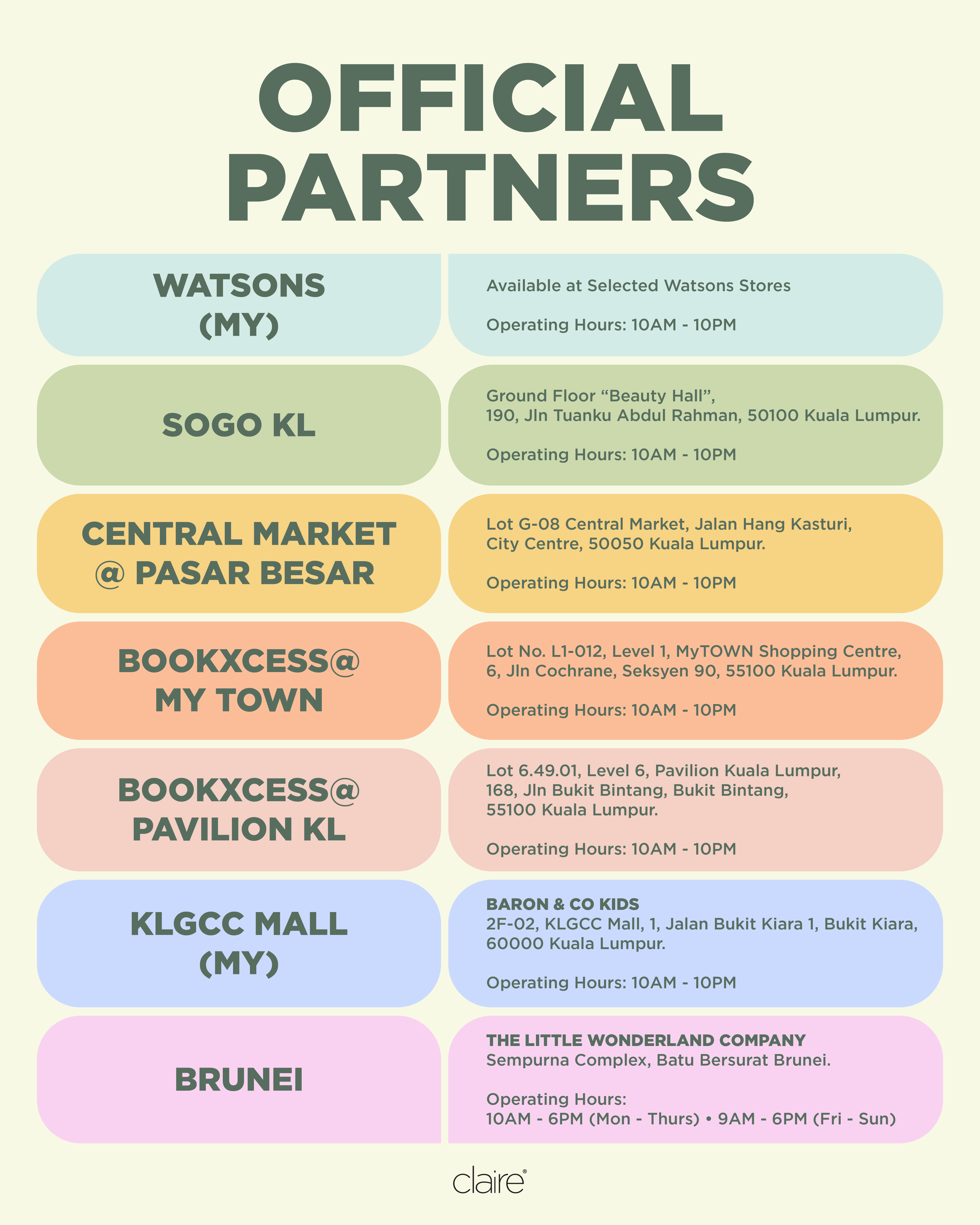 Store Locations-PG2