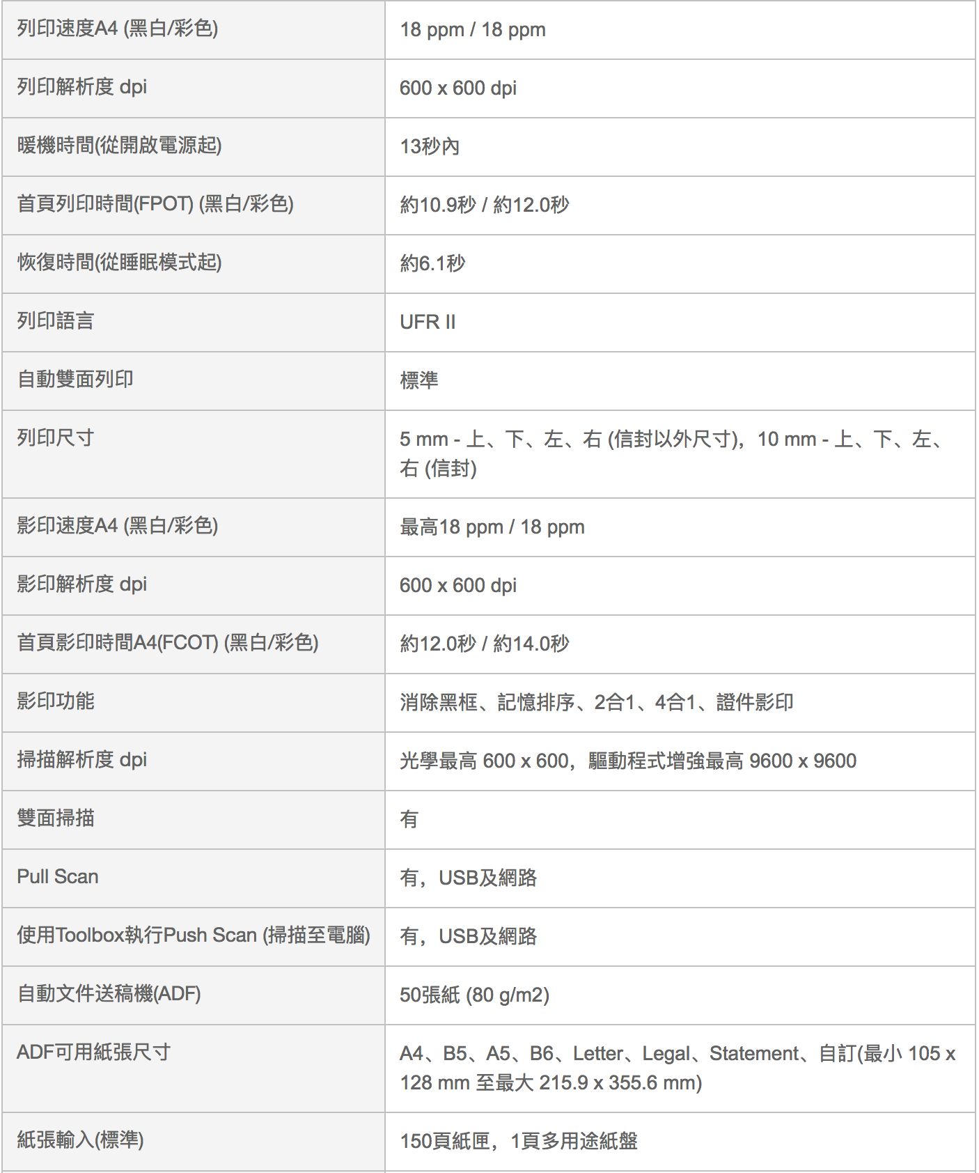 螢幕快照 2018-10-22 下午7.16.40.png