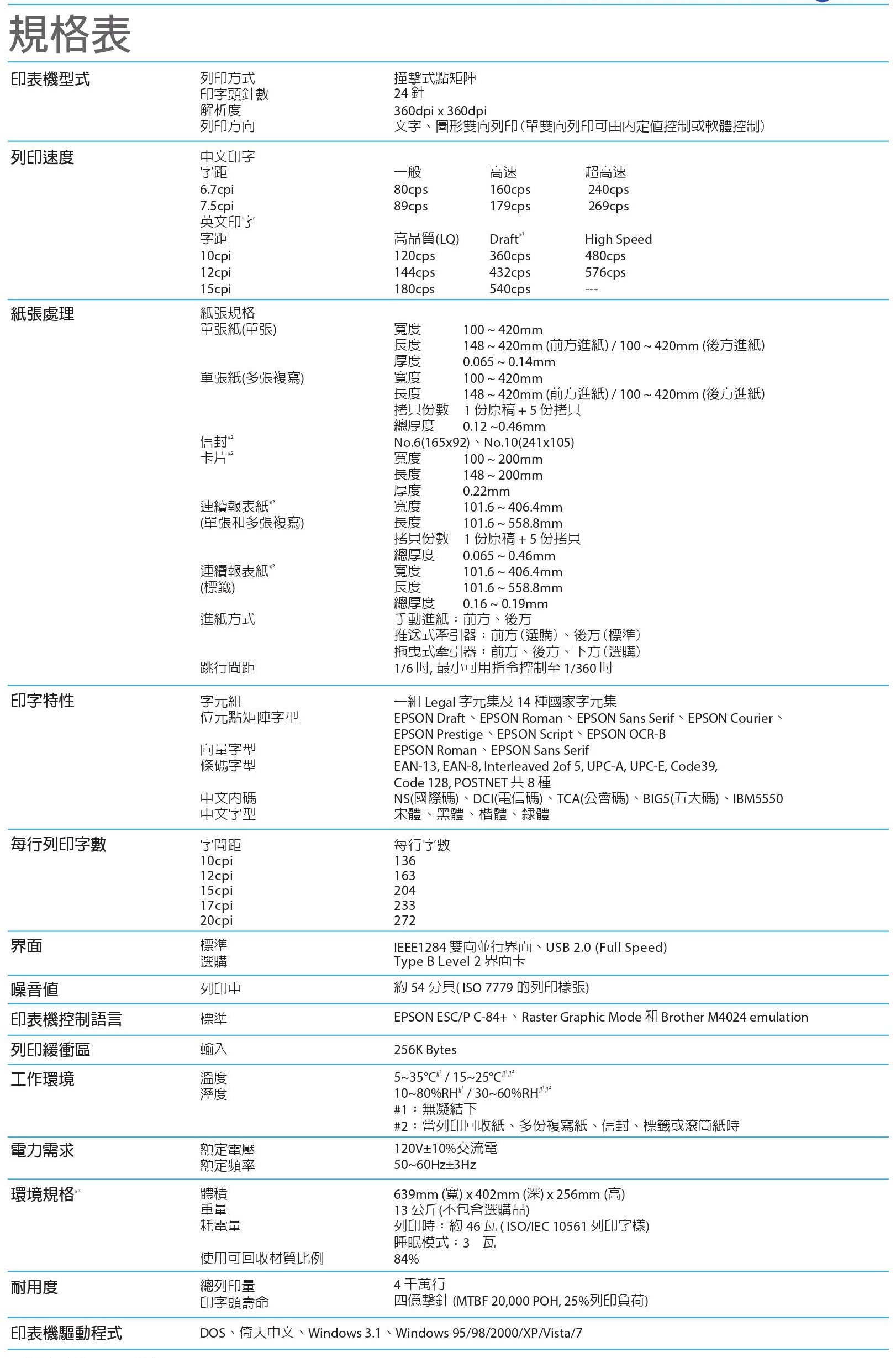 截圖 2022-10-13 下午10.37.17