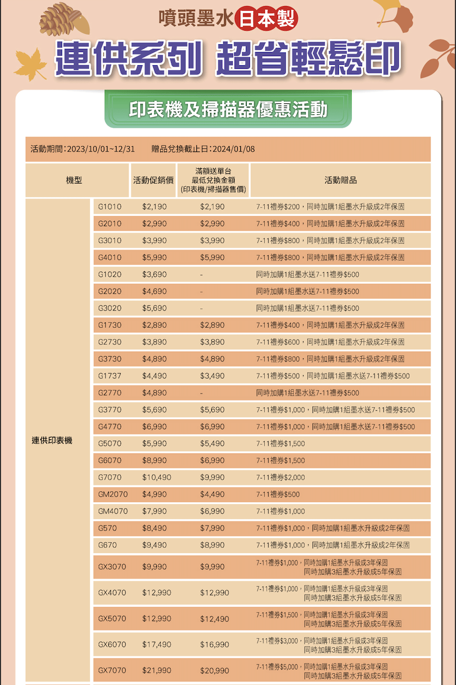 螢幕快照 2019-01-12 上午12.58.46.png