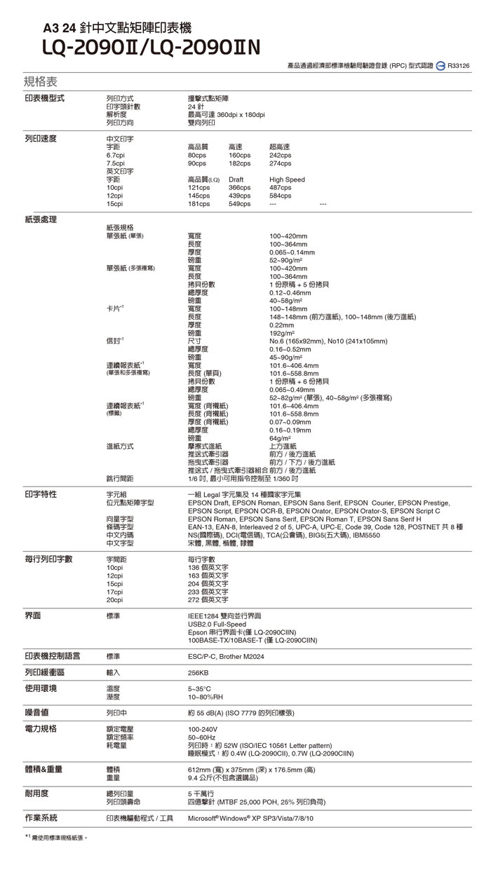 LQ-2090CII