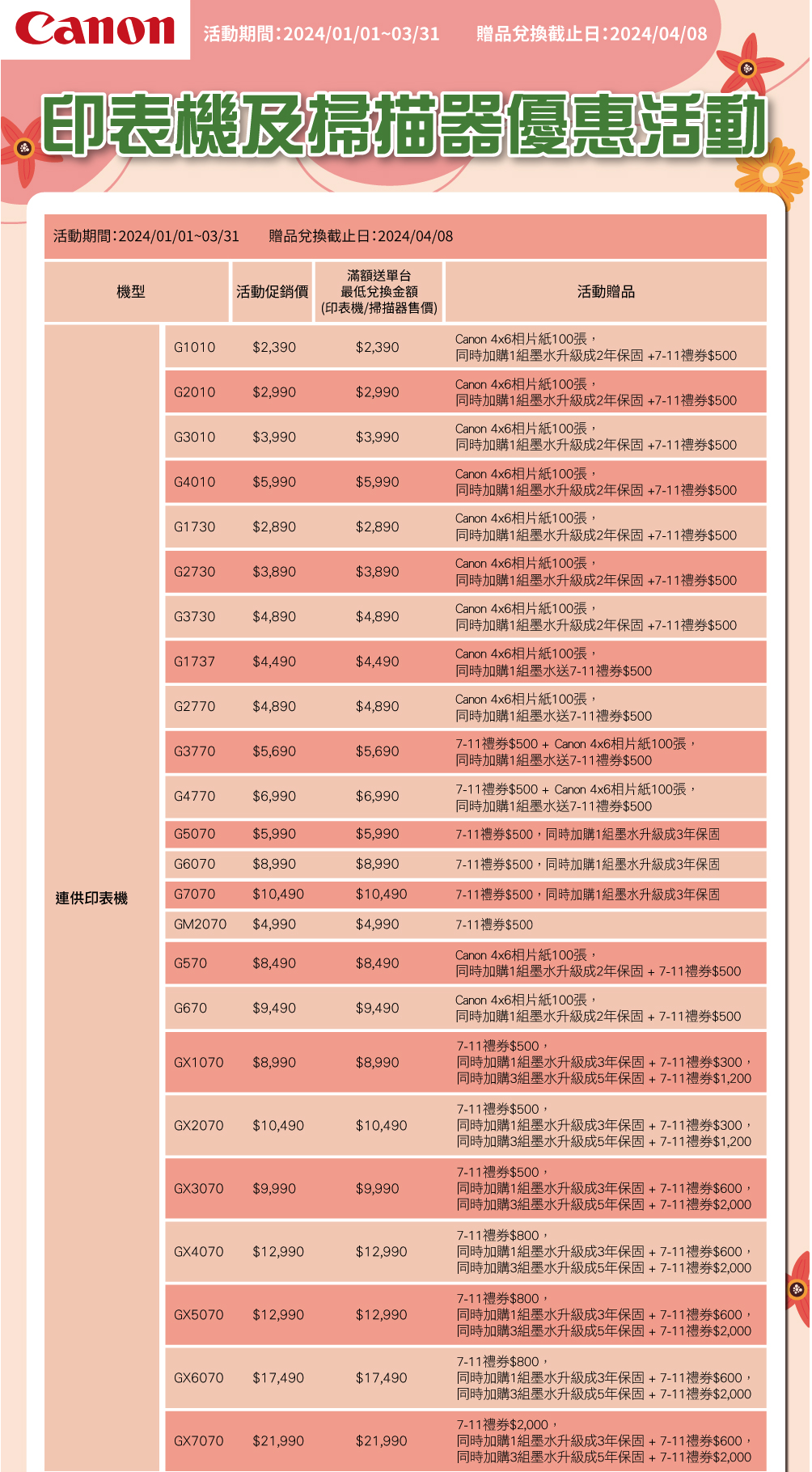 螢幕快照 2019-01-12 上午12.58.46.png