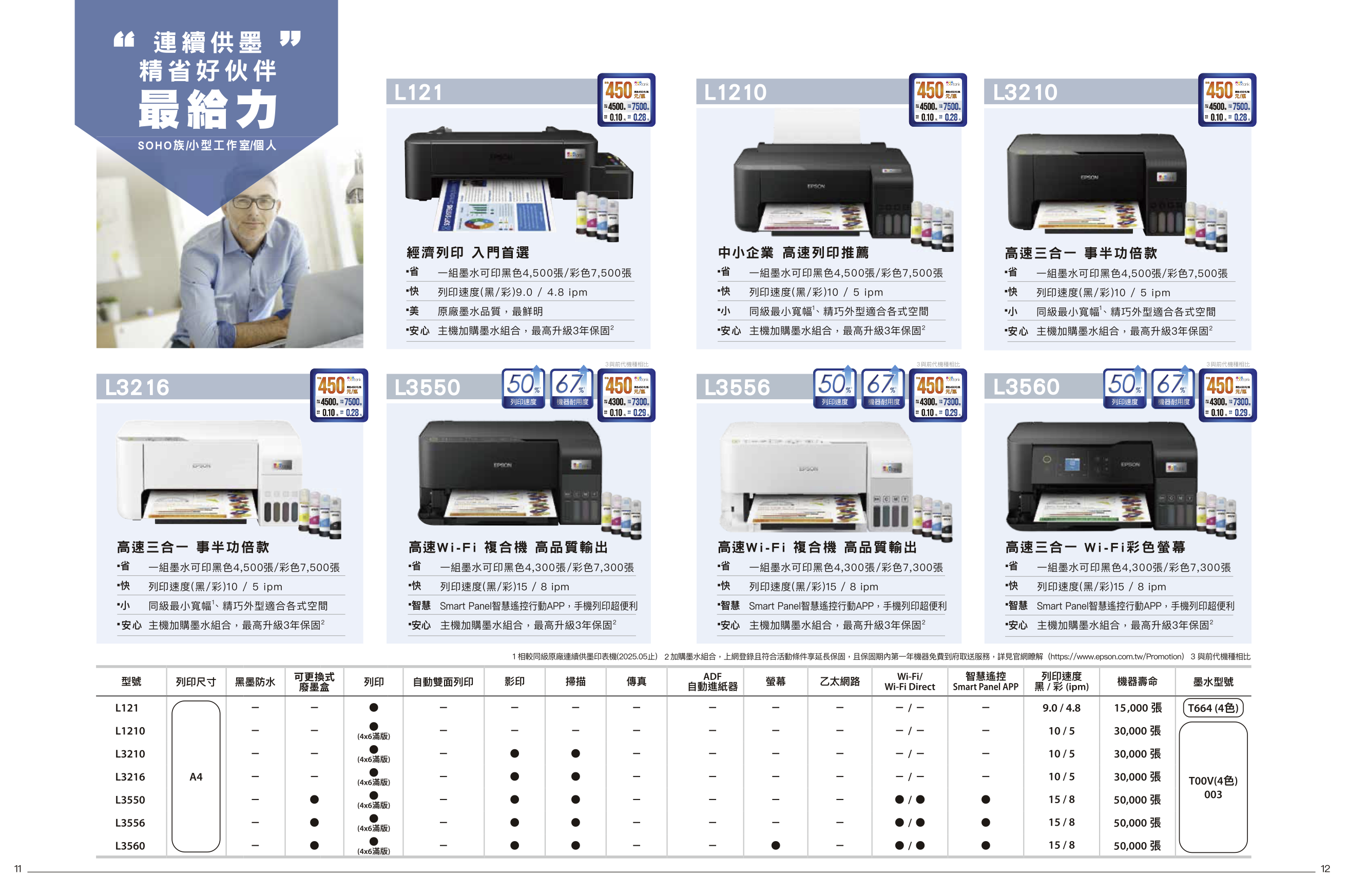 截圖 2025-08-05 下午2.36.53