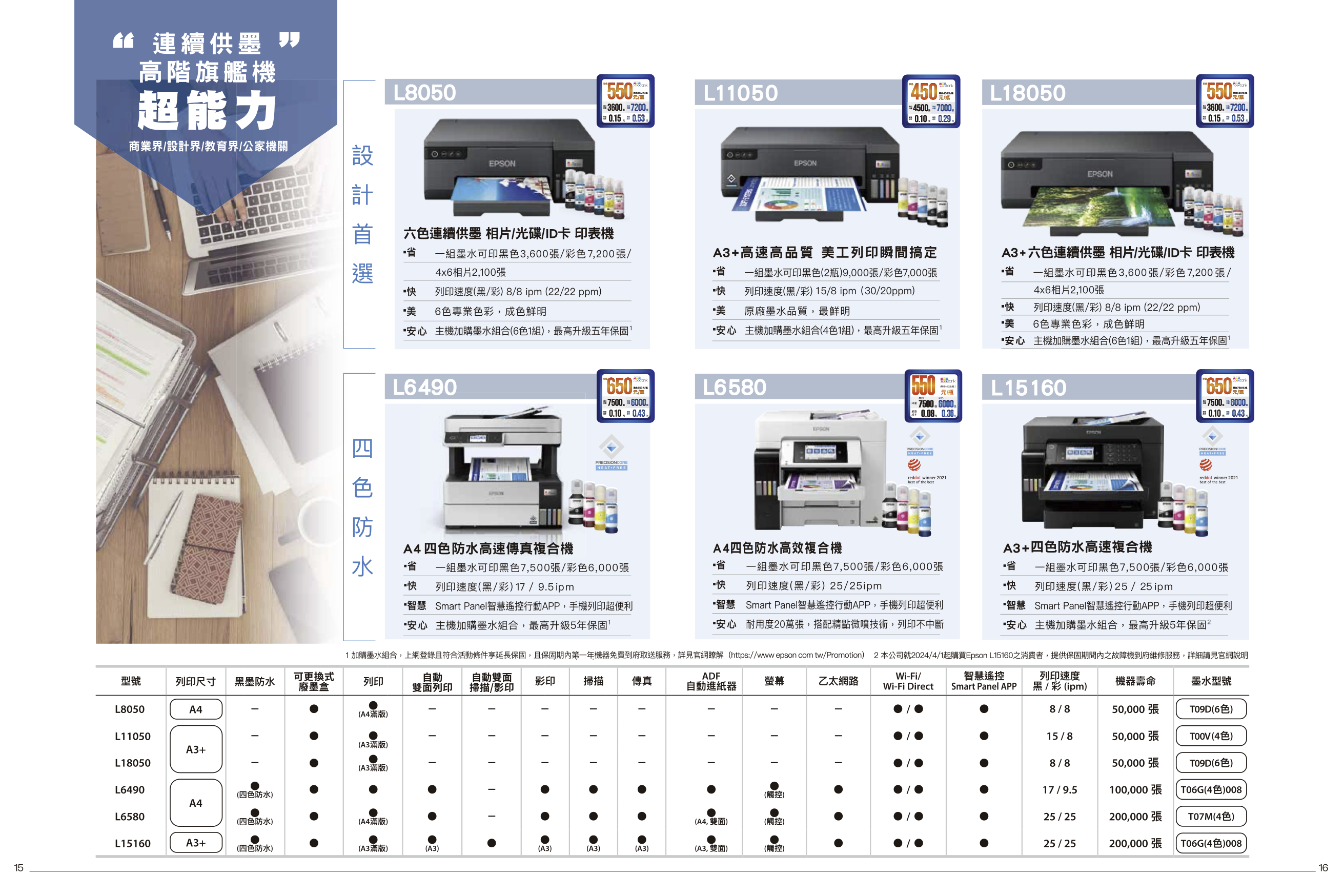 截圖 2025-08-05 下午2.37.26