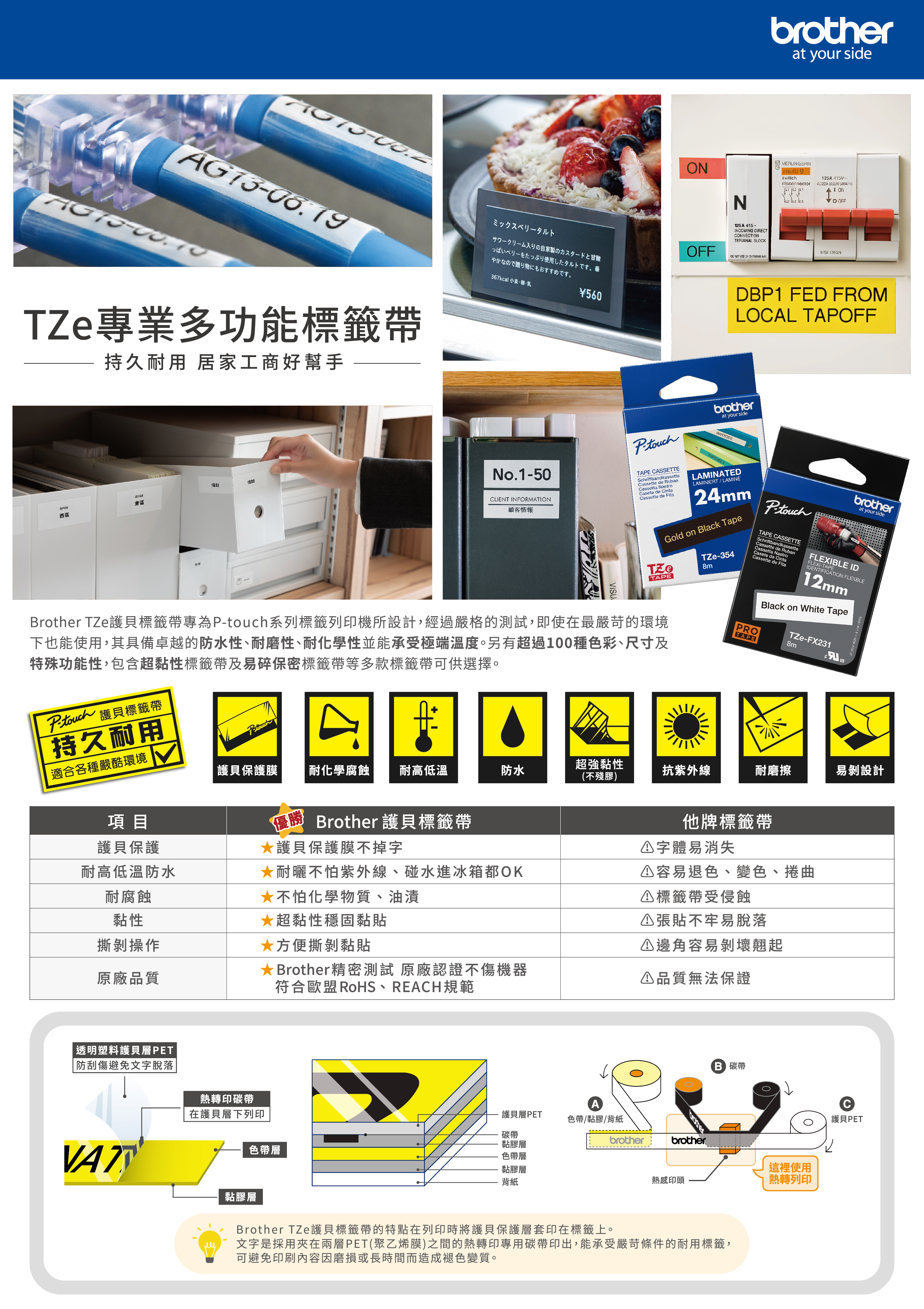 brother-tzetape-catalog01-2