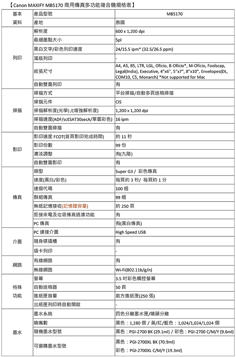 iB4170table.jpg