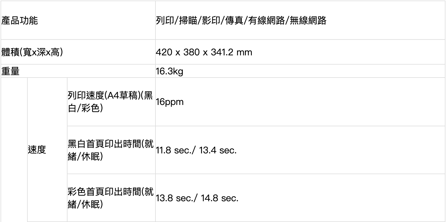 截圖 2020-05-28 下午5.40.27.png