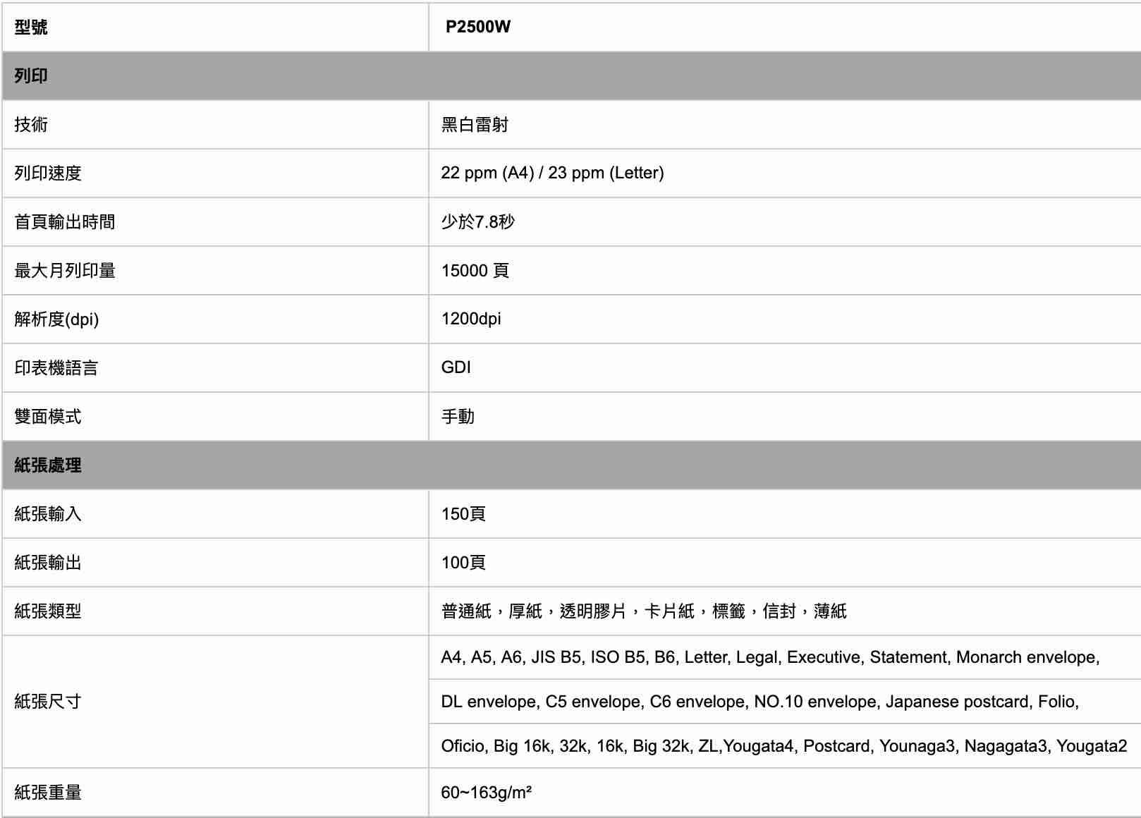 截圖 2021-04-18 上午11.51.21.jpg