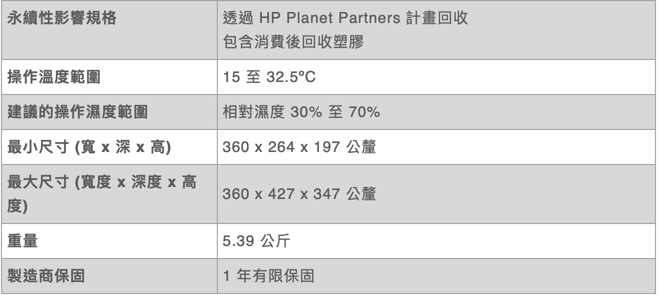 截圖 2021-12-20 下午6.12.35.png