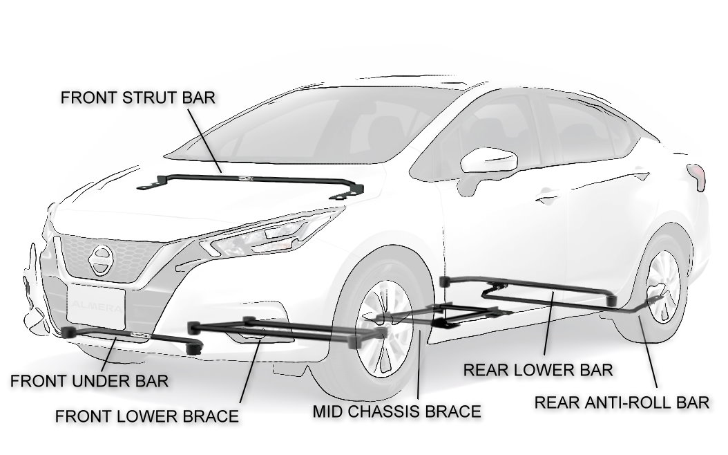 Nissan Almera1.0 Turbo Chassis Bars (b)