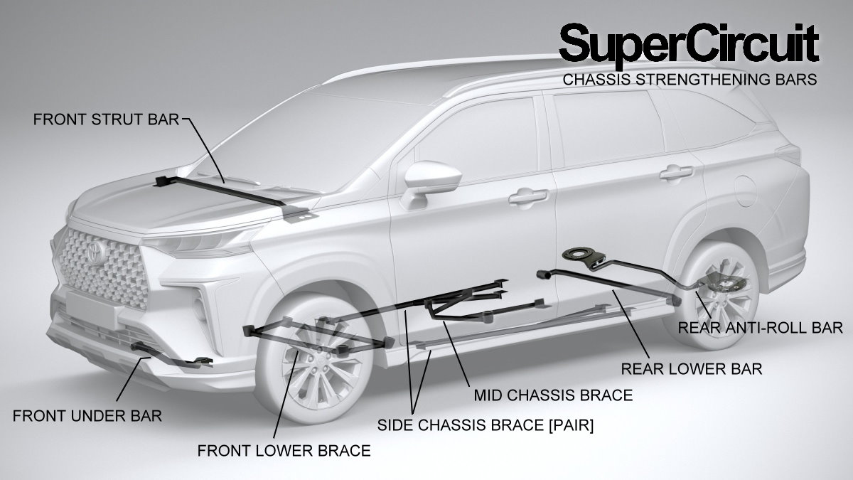 Toyota Veloz Chassis Bars (a)