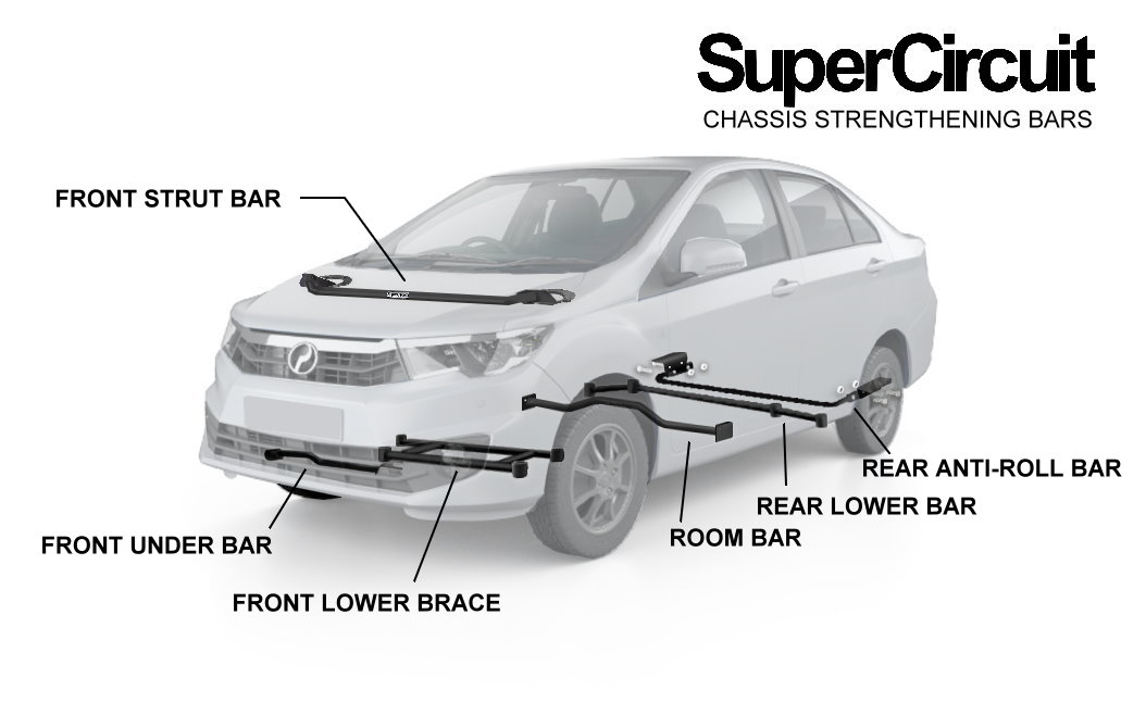 Perodua Bezza Chassis Bars (b)