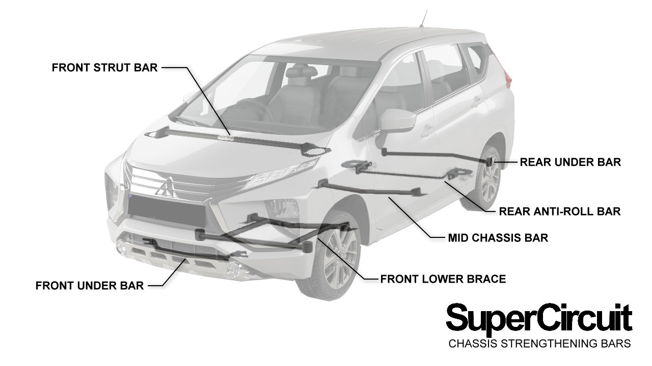 Mitsubishi Xpander Chassis Bars