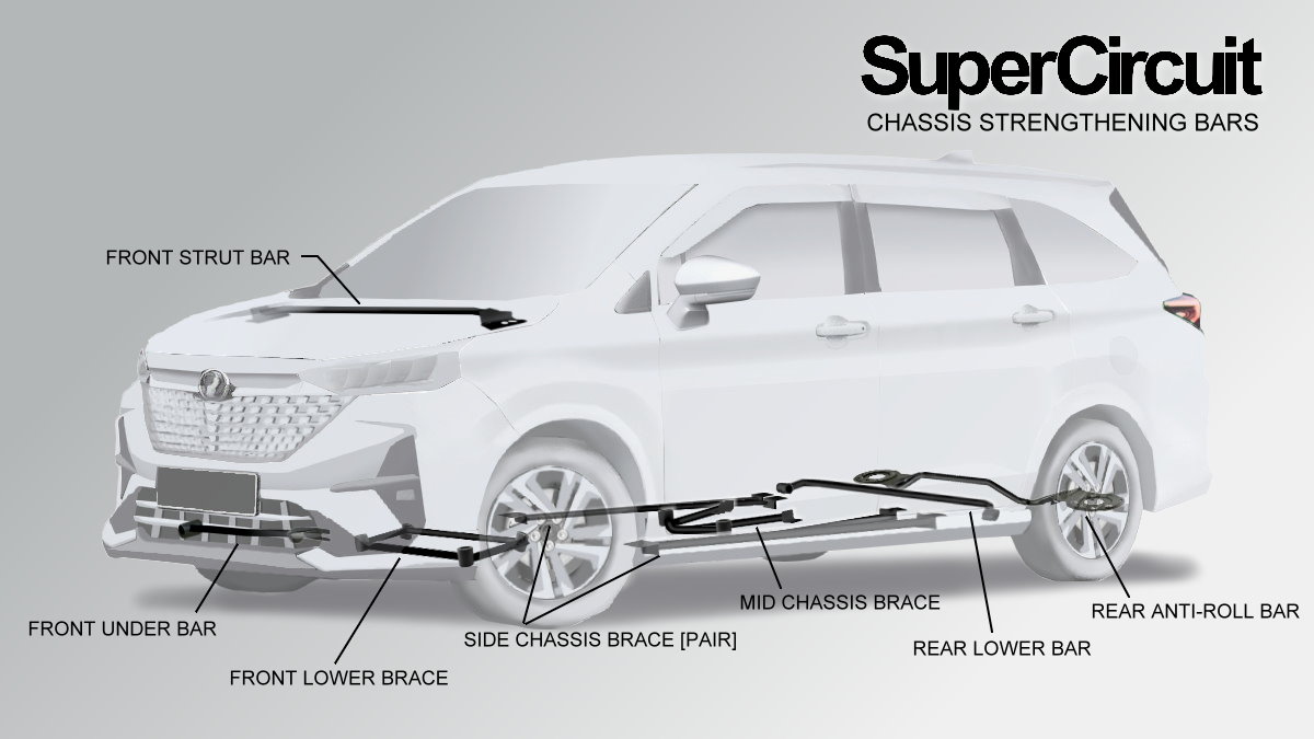 Perodua Alza Mk2 D27A Chassis Bars (b)