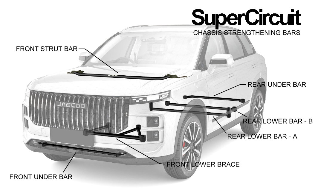 Jaecoo J7 chassis bars (1054X658)