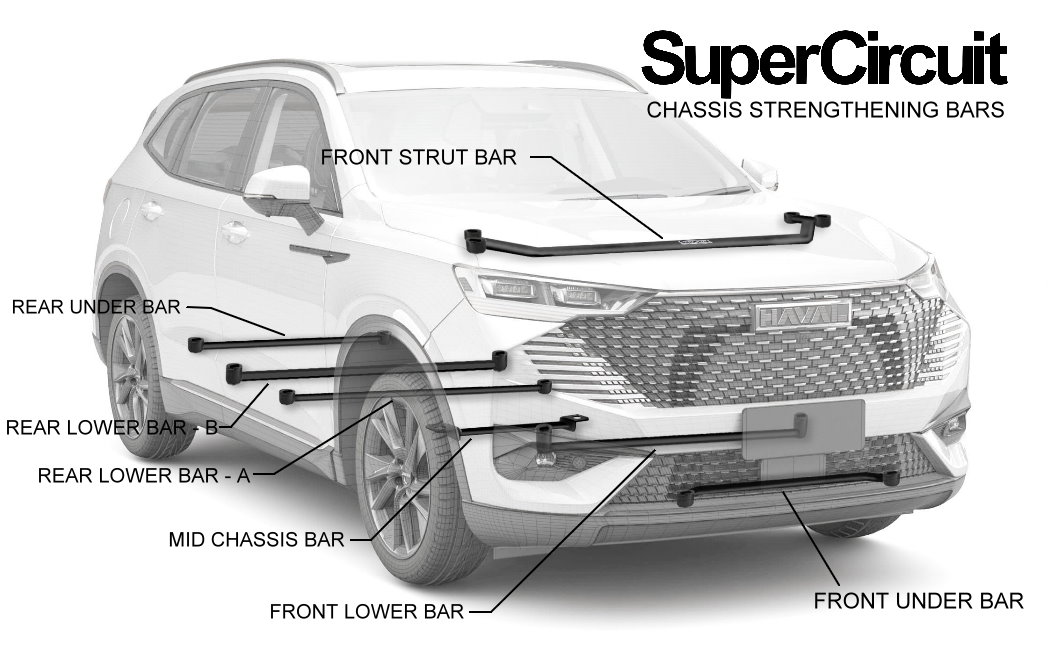 Haval H6 chassis bars (1054X658)