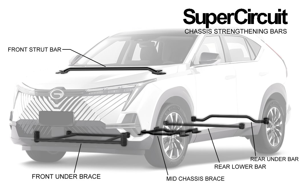 GAC Emkoo chassis bars (1054X658)
