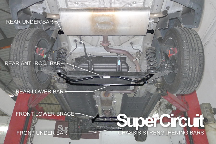 Chery Omoda 5 chassis bars Feb2024 (g)