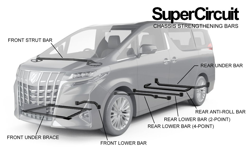 Toyota Alphard Vellfire ANH30 chassis bars (b)