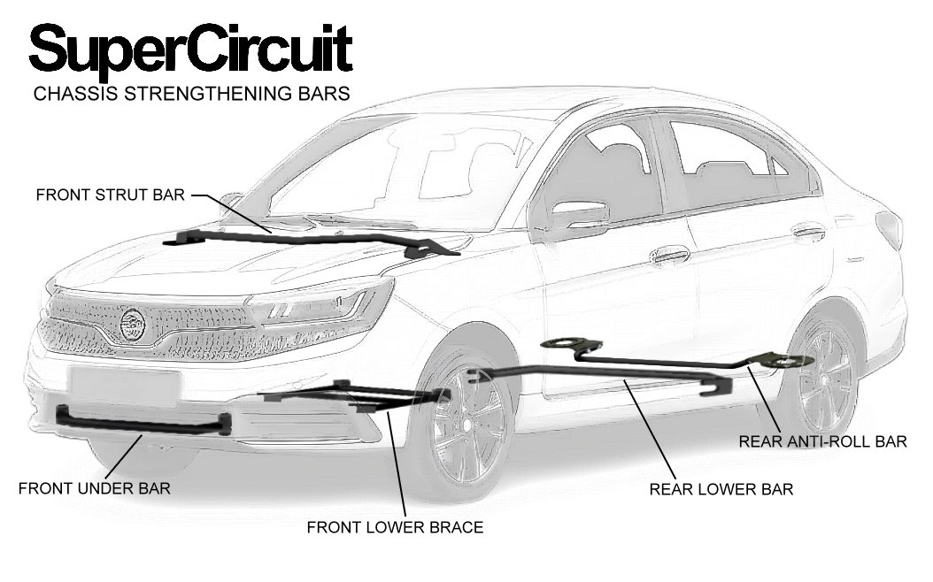 Proton SAGA MC3 Chassis Bars (1054x658) 