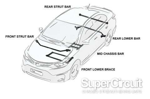 Toyota Vios NCP150 Chassis Bar Illustration.jpg
