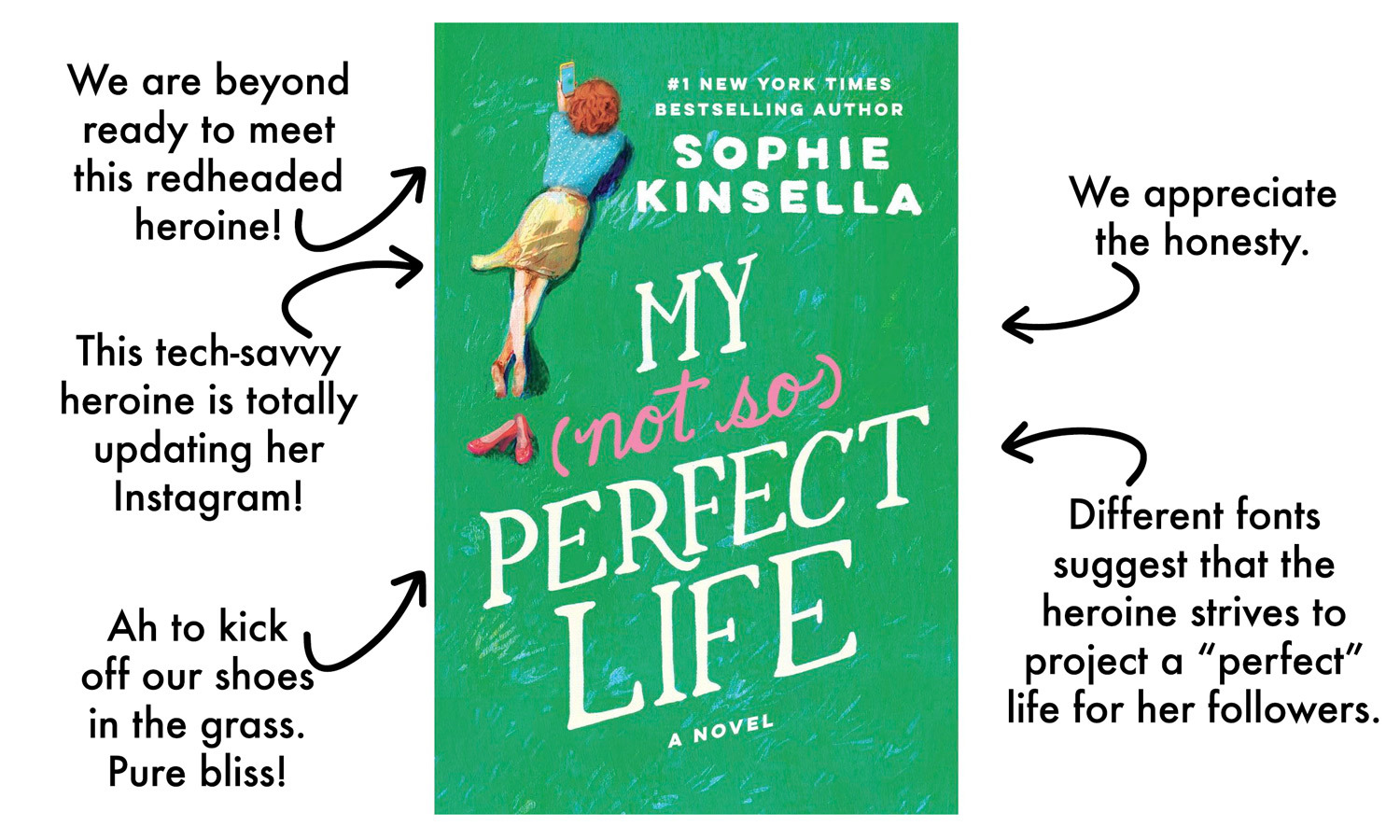 sophie-kinsella-my-not-so-perfect-life-cover-breakdown