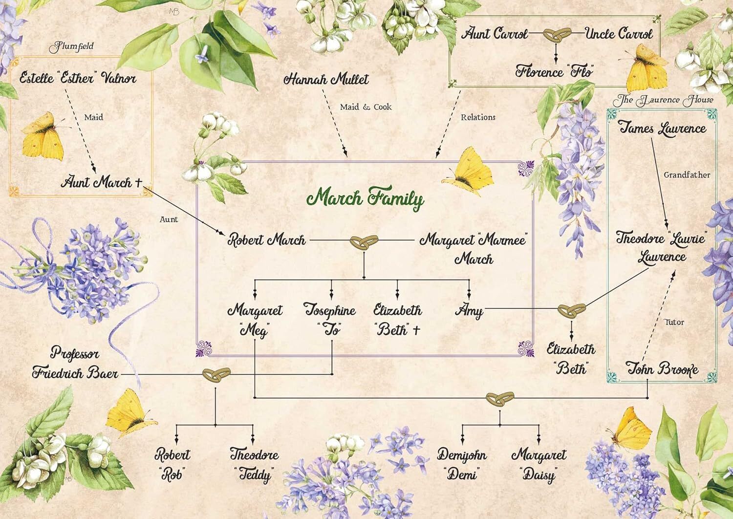 810iMwE8zhL._SL1500_