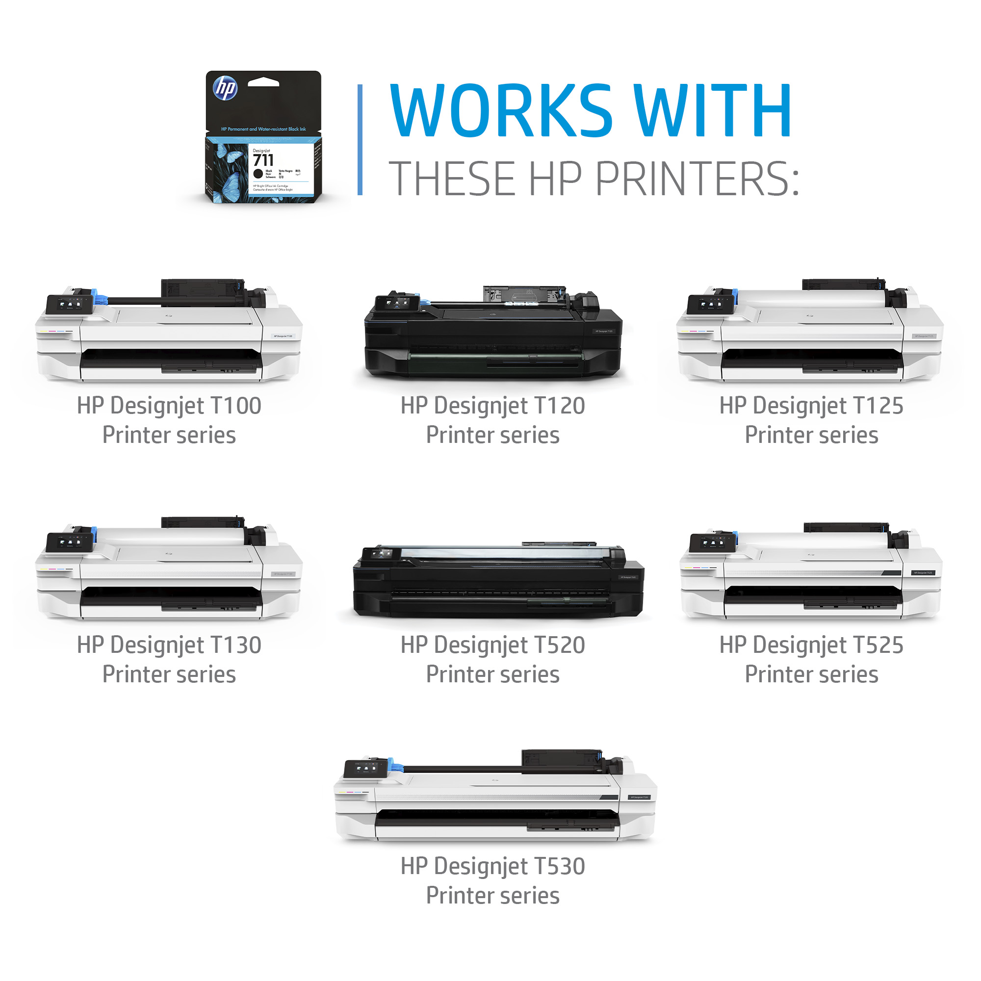 HP 711 Printer Compatibility