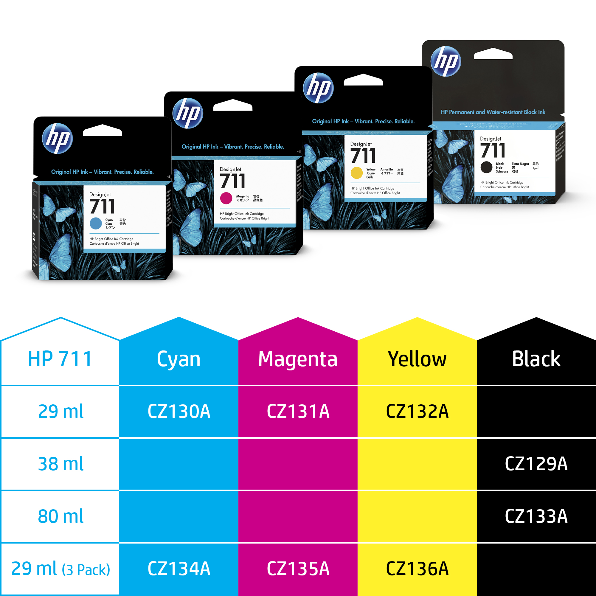 HP 711 Ink Cartridges