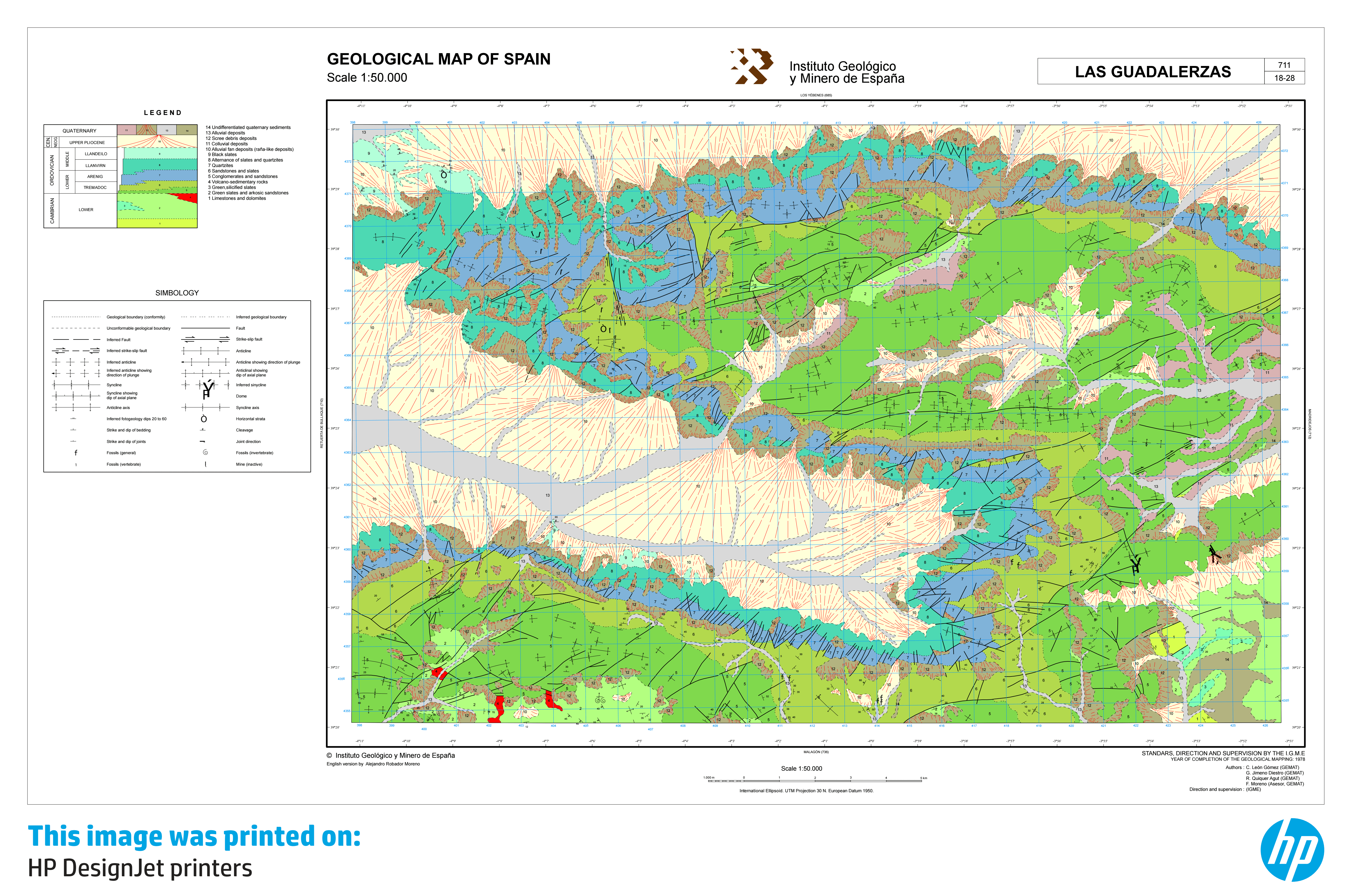 Authority Submissions
