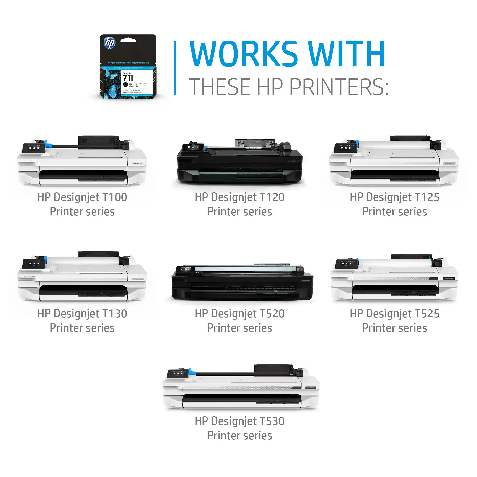 HP 711 Printer Compatibility