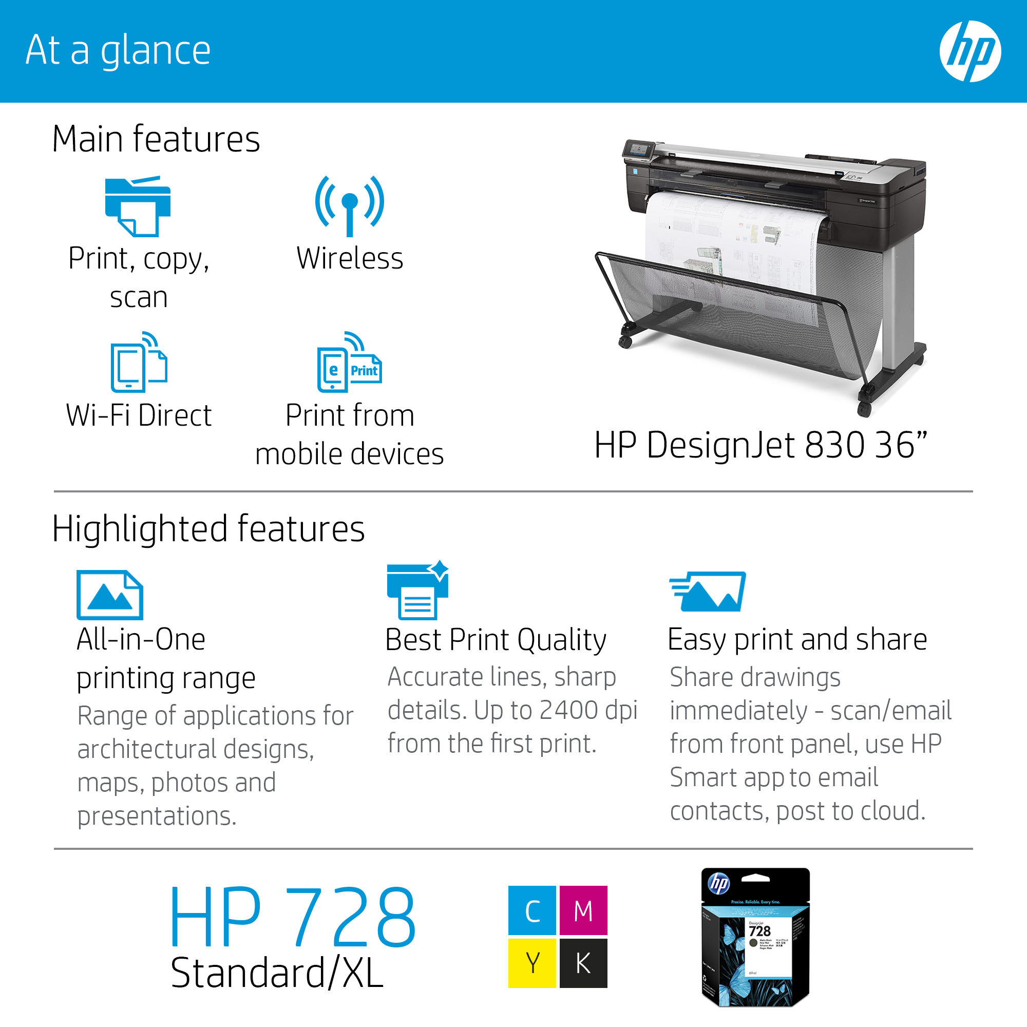 HP DesignJet T830 36in Multifunction Printer – HP Designjet
