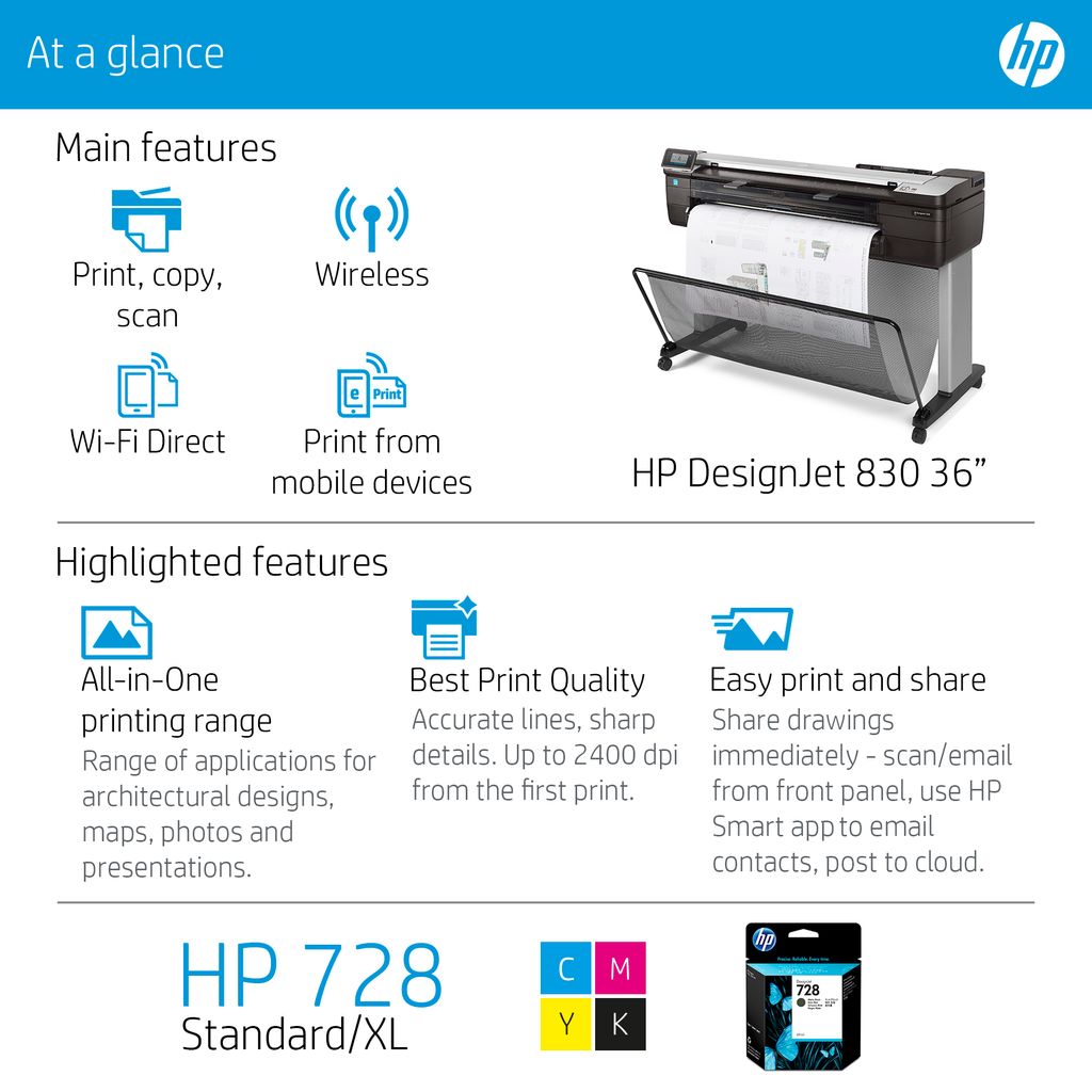 HP DesignJet T830 36in Multifunction Printer – HP Designjet & Autodesk |  DPI Technology (MY & SG)