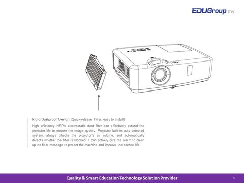 (Malaysia Distributor) BoxLight Multimedia Projector Pro ANX425 – EDUPC.my