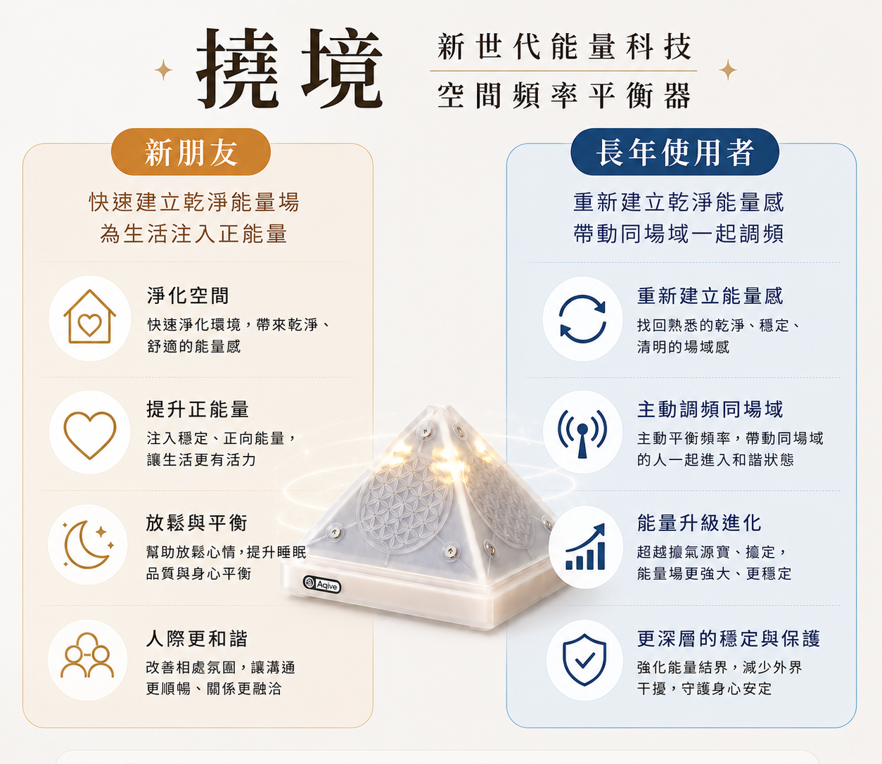 光屋撓境介紹2