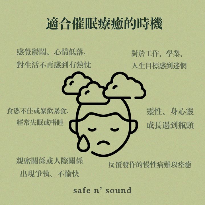 催眠時機