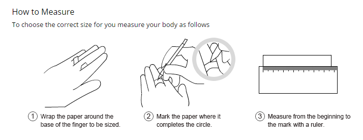 Ring-Measurement