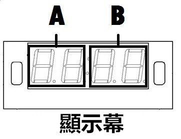 顯示幕-繁.jpg