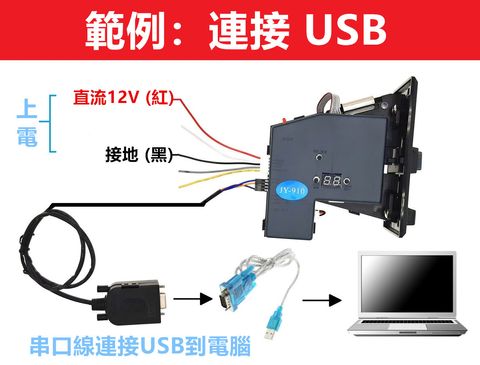 USB-EX  USB 範例 繁.jpg