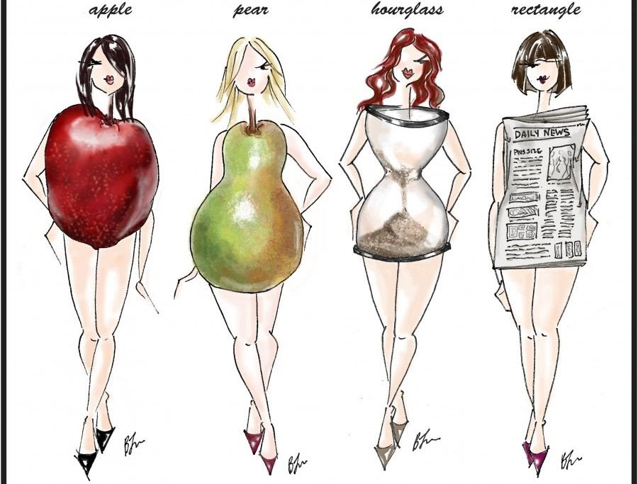 Tips Memilih Baju Mengikut Bentuk Badan Daneena Couture